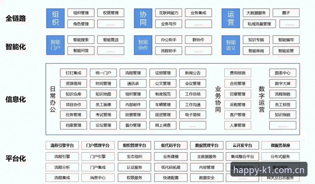 k1棋牌游戏大厅全面解析：技术架构、功能特性与使用体验深度评测