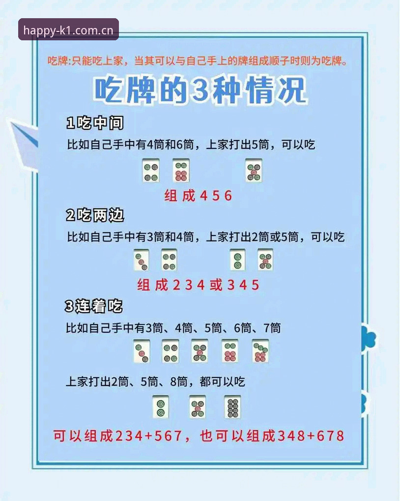 k1体育棋牌官方版完整使用指南：从下载到精通的全流程解析