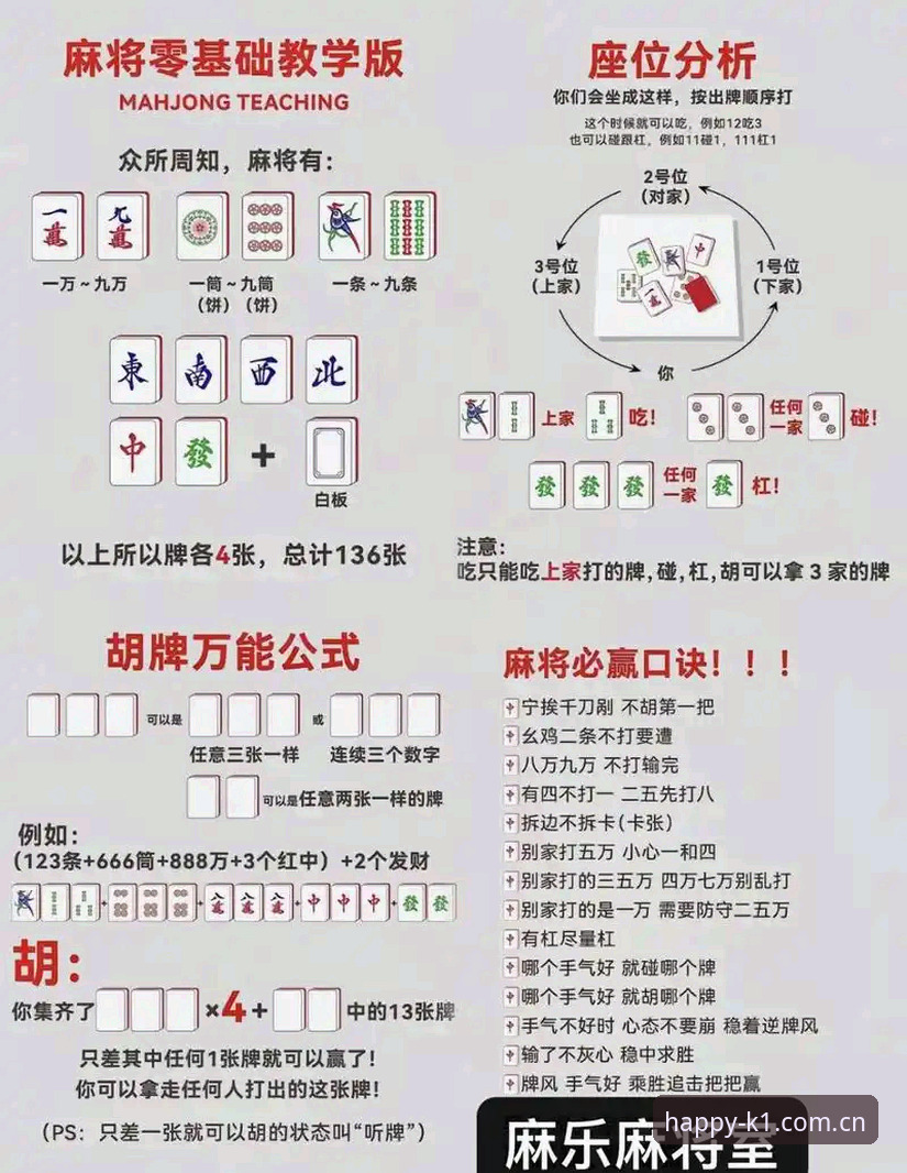 掌握k1棋牌丰富玩法的实用技巧与评测指南