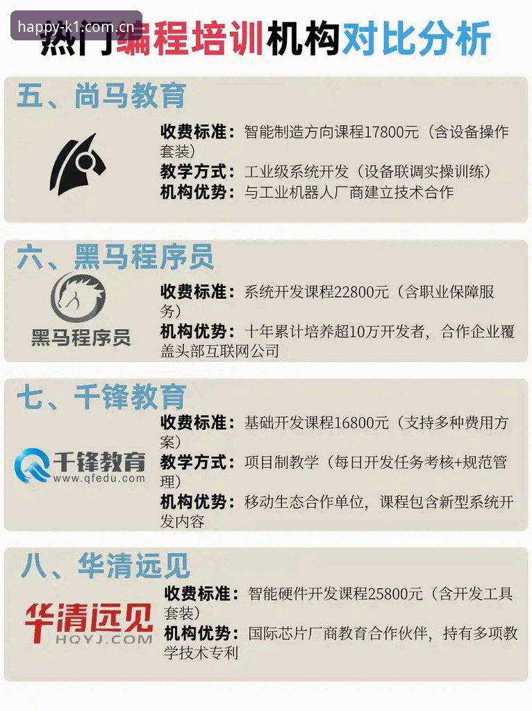 棋牌游戏平台的3个效率信号：k1体育棋牌官网实测分析
